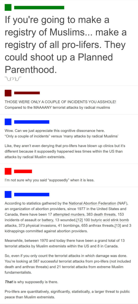 Pro-lifers vs terrorists