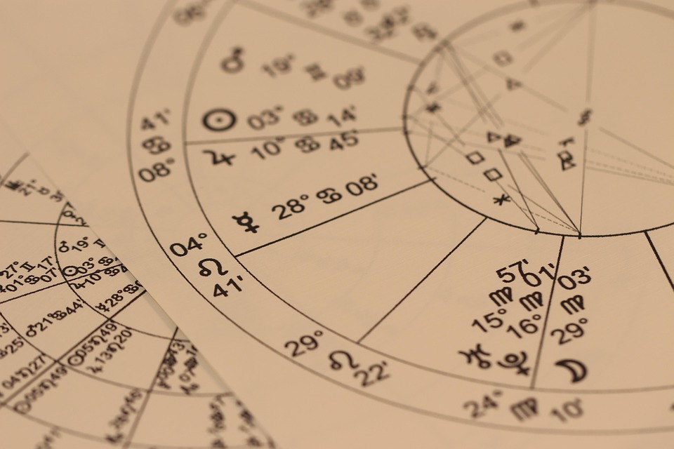 astrological birth chart, also known as a natal chart, which is a map of the heavens at the exact moment of a person's birth.