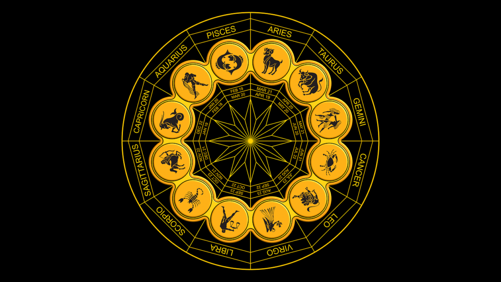 Hd Wallpaper, Zodiac, Astrology