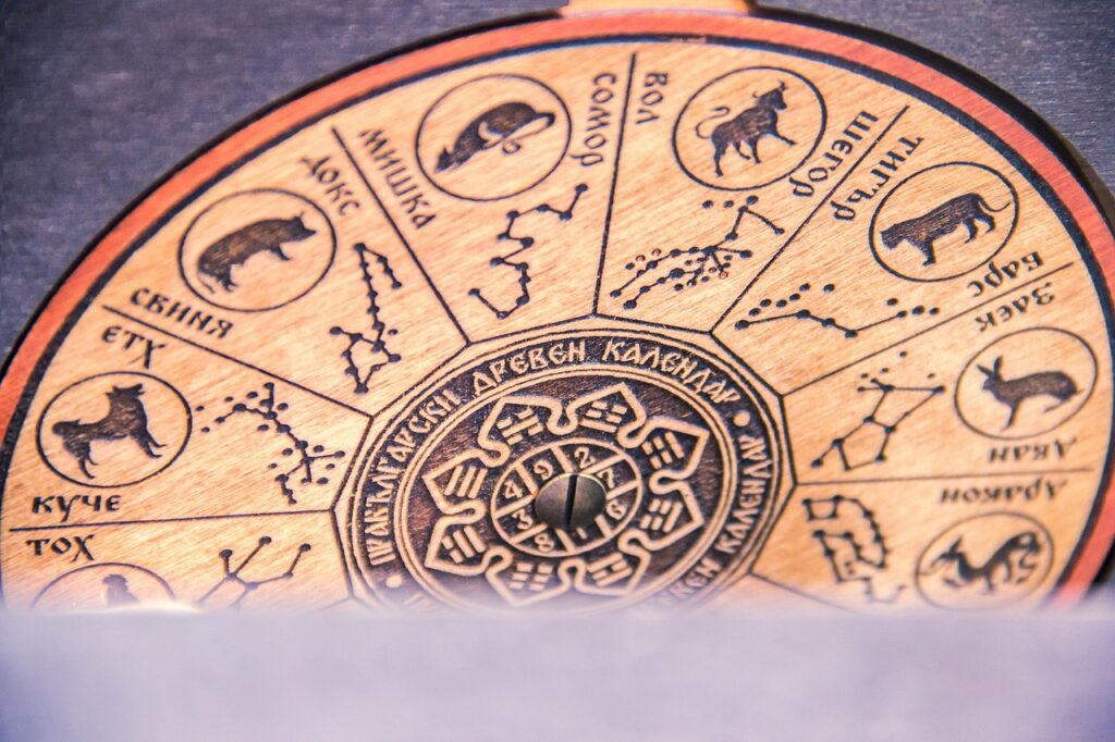 Time, Astrology, Symbol image.