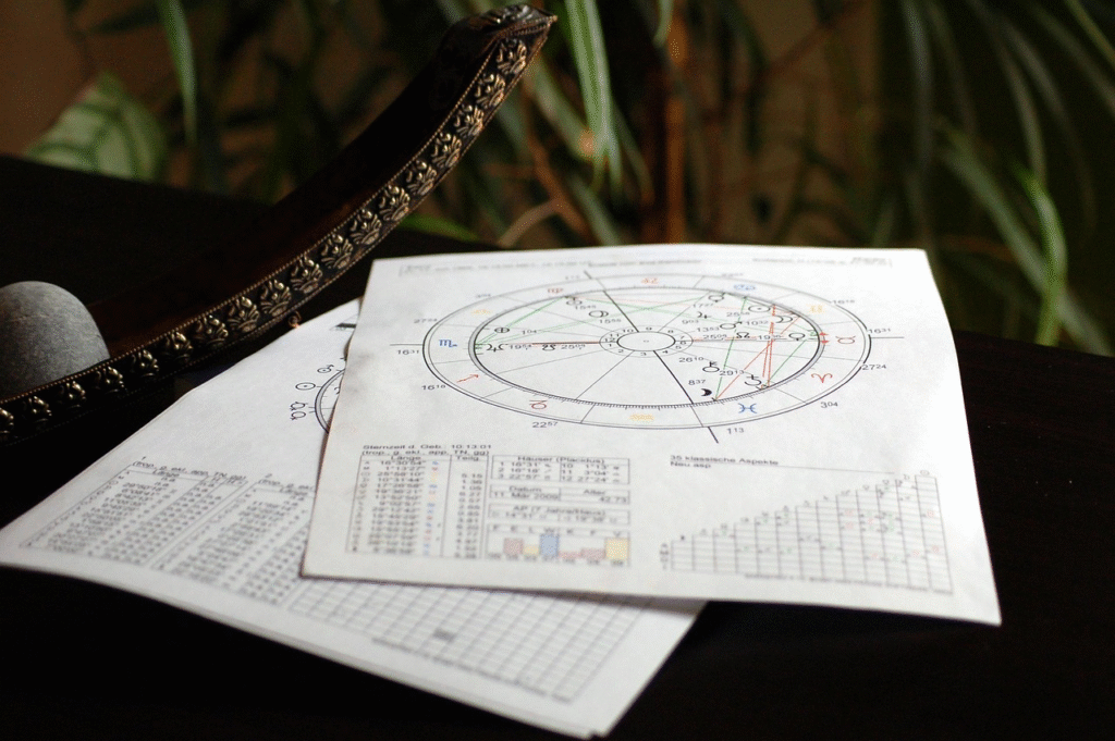 Sheets of Astrology charts on a table