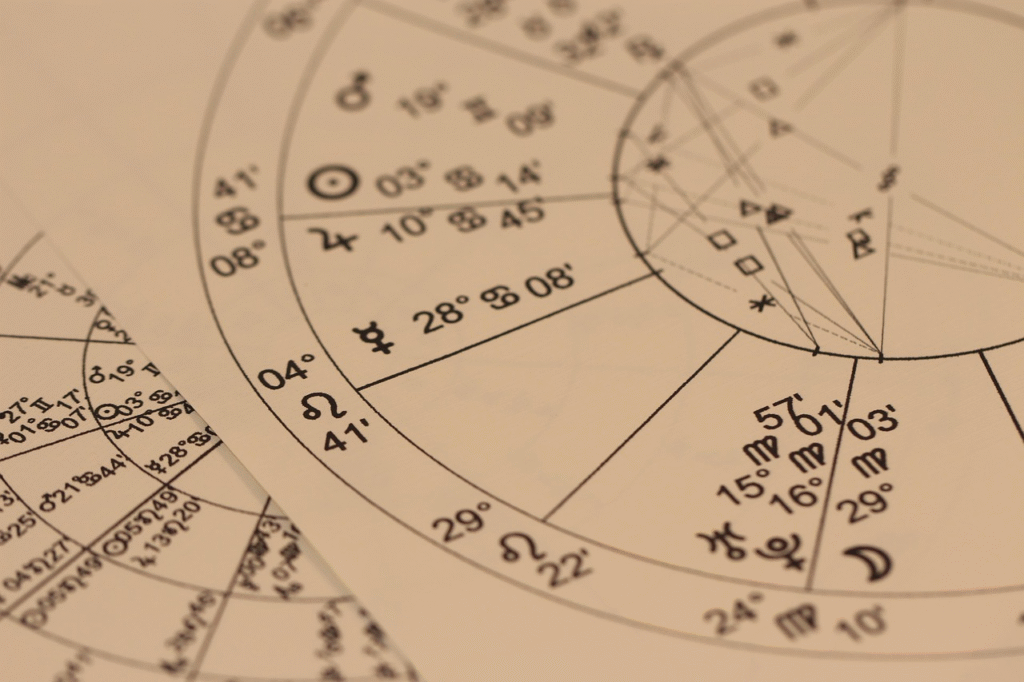 A star chart showing zodiac symbols