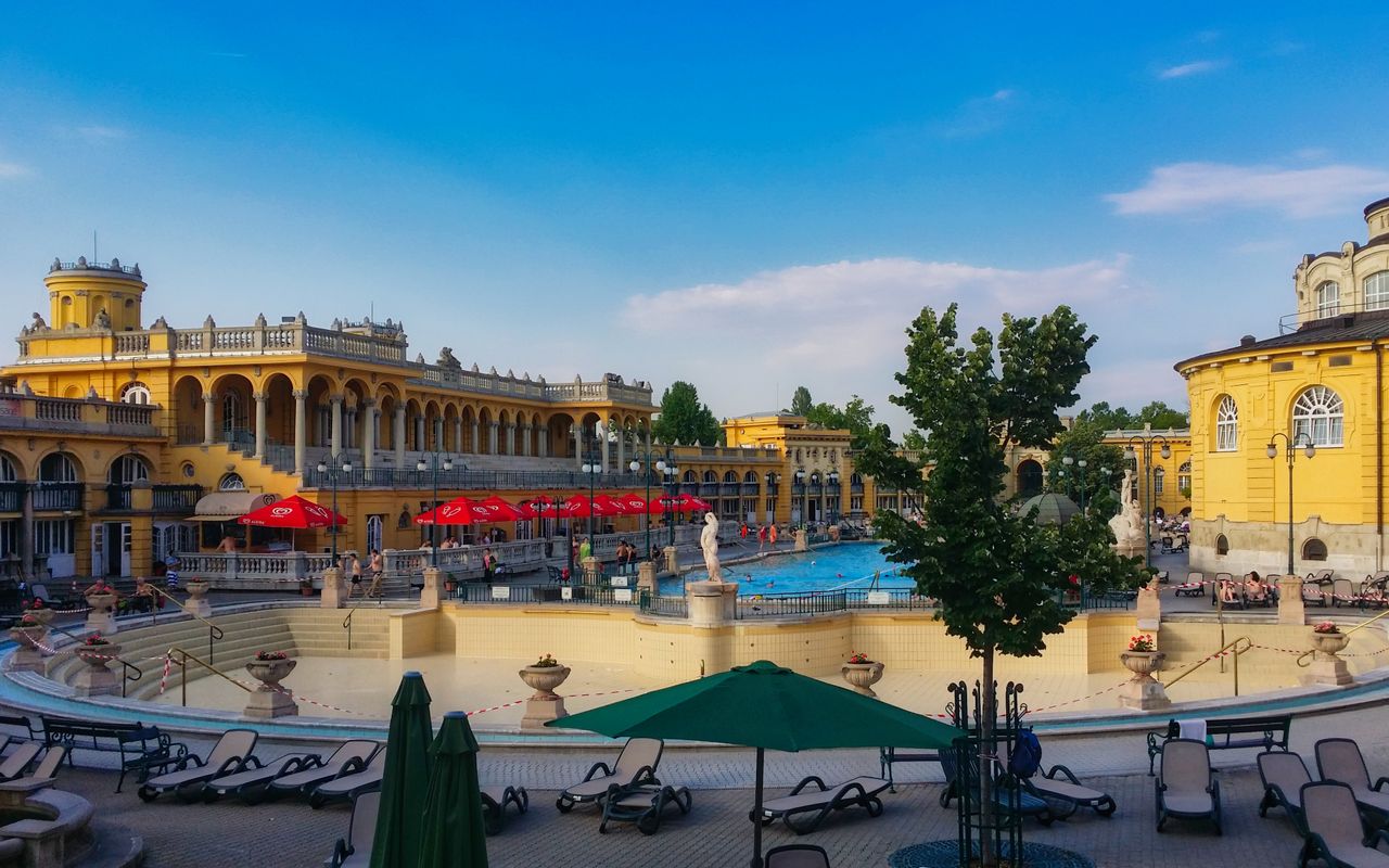 Széchenyi Baths