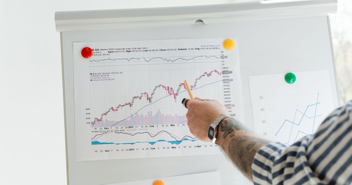 A tattooed person pointing at finance charts and graphs on a whiteboard.