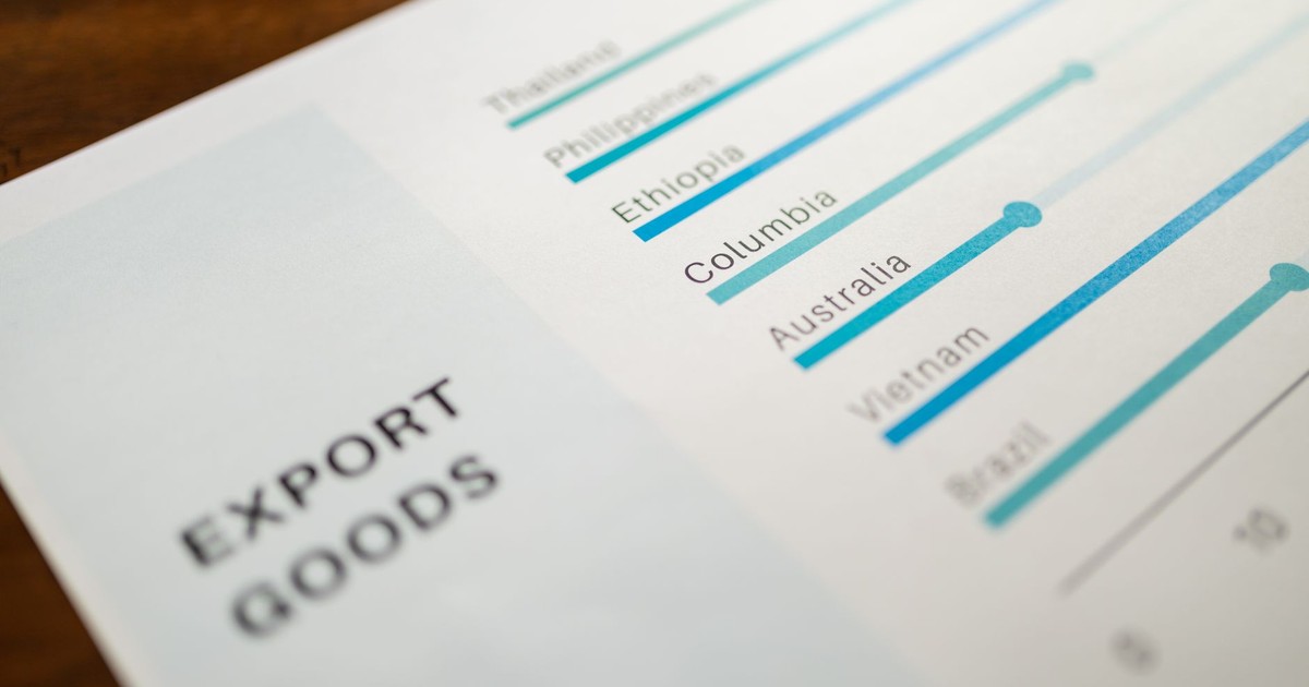 Chart displaying global export goods data, highlighting key countries and trends.