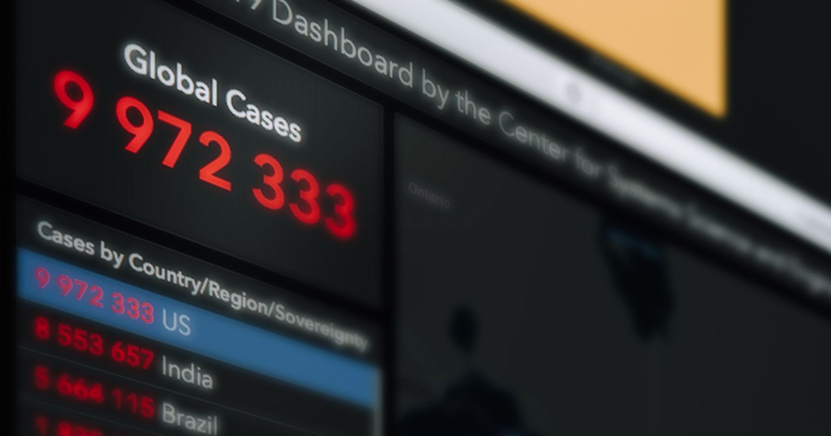 Dashboard screen with numbers in column reflecting information about global cases of coronavirus pandemic